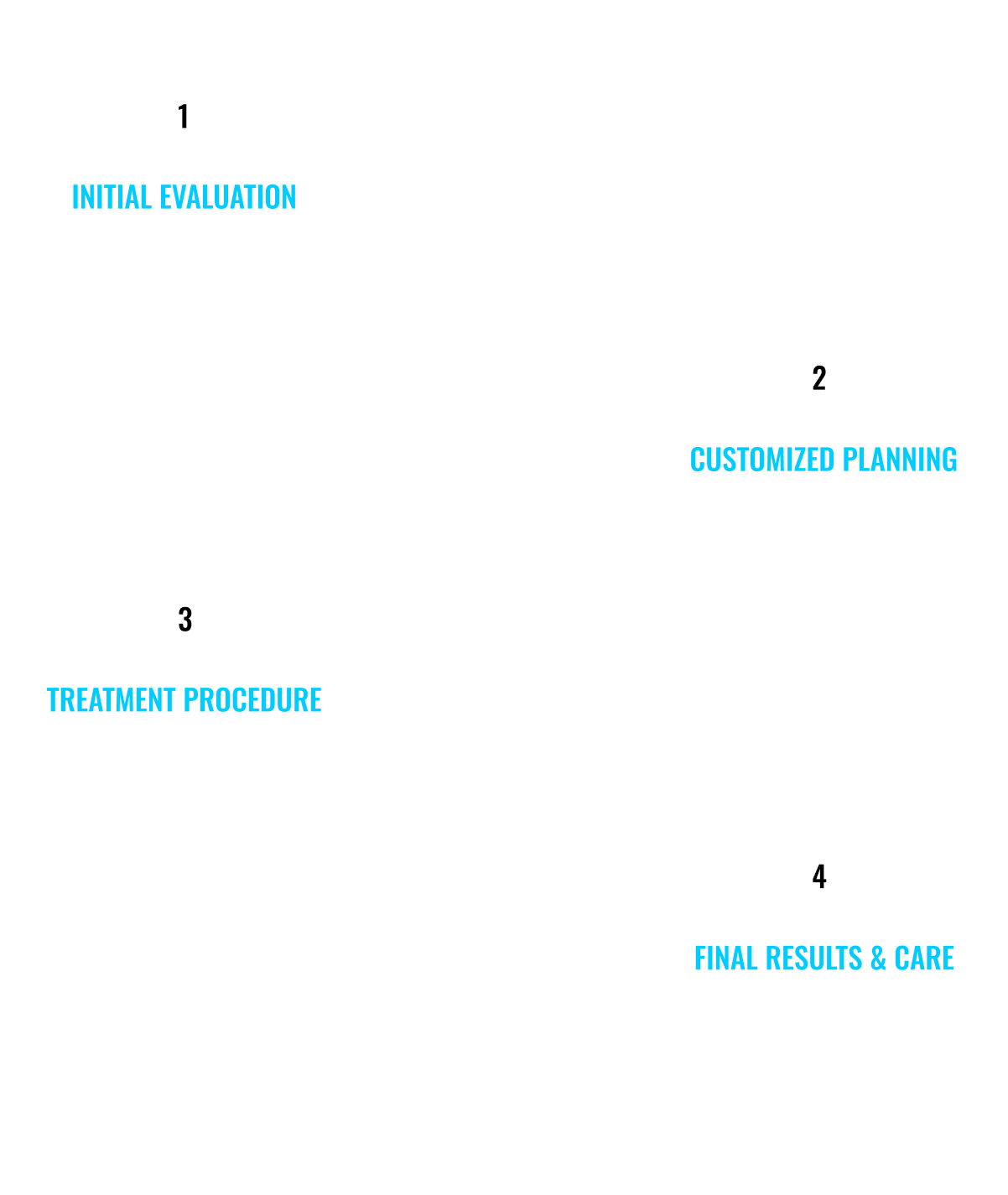 COSMETIC DENTISTRY PROCESS