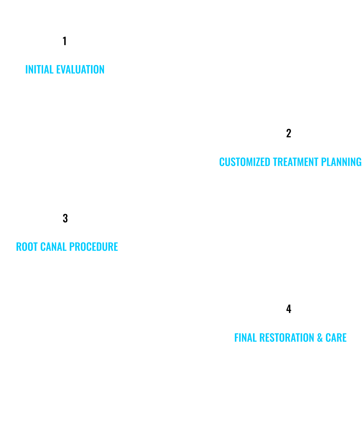 ROOT CANAL PROCESS