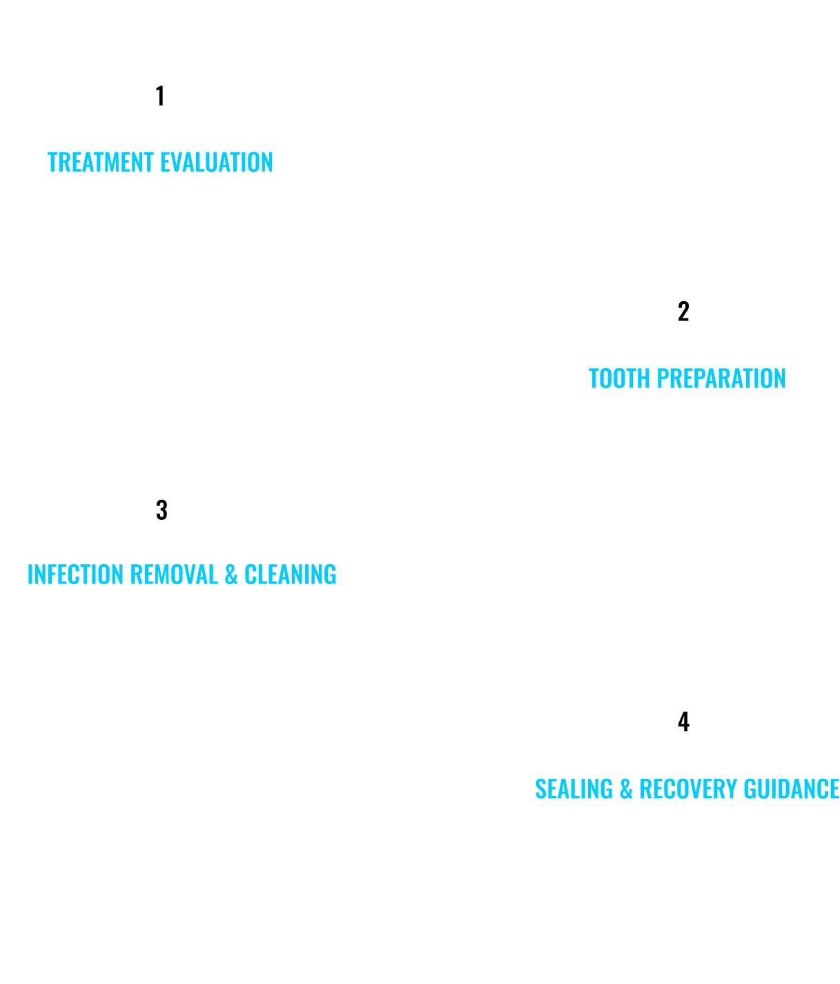 ROOT CANAL PROCESS